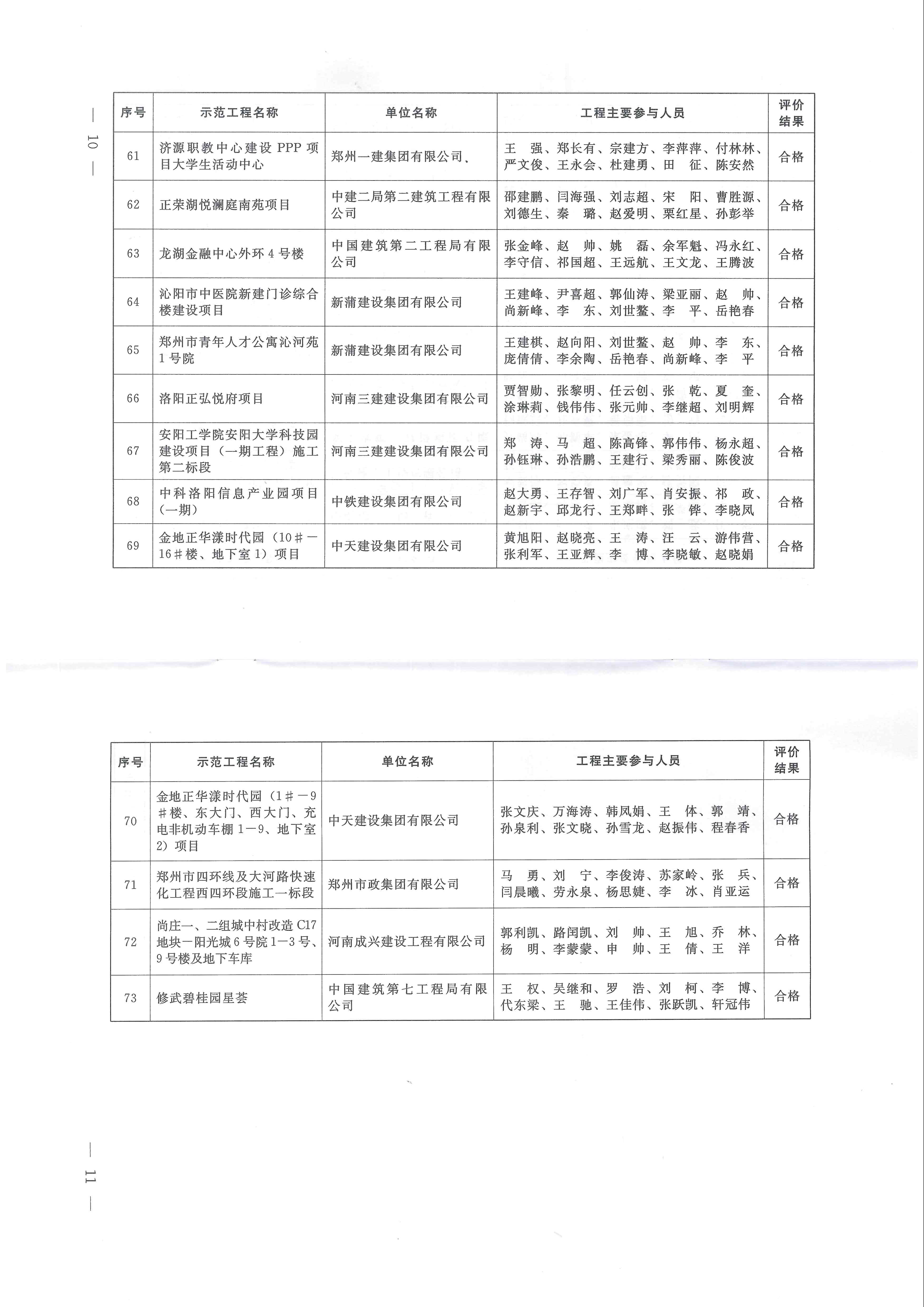 新蒲集团
